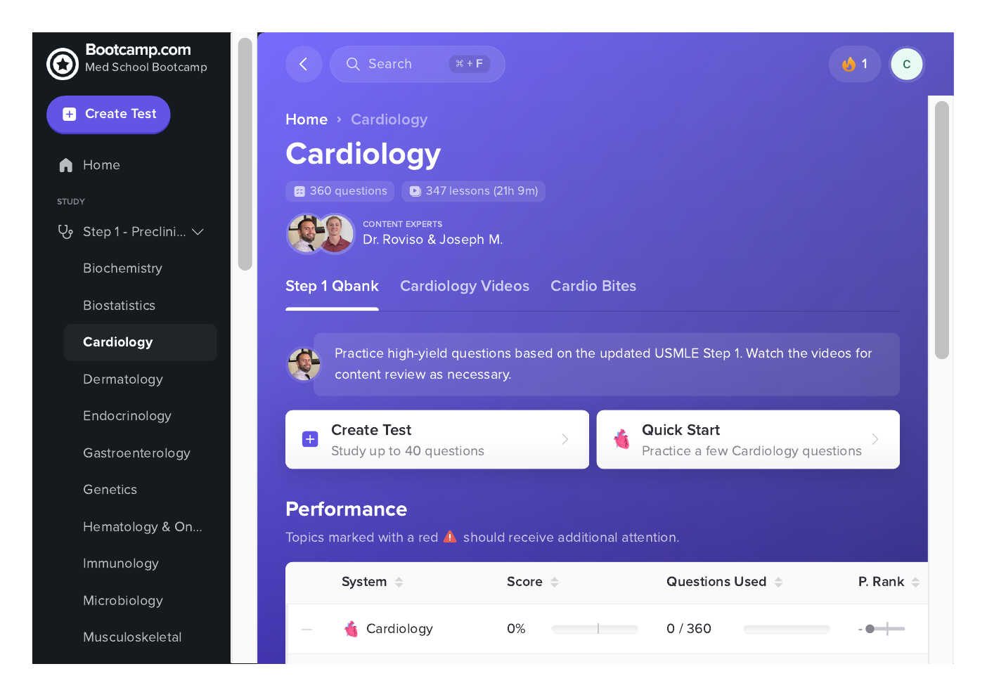 Signed-in Med School Bootcamp Cardiology page showing Step 1 QBank, Cardiology Videos, Cardio Bites, and performance tracking